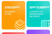 AI PPT是一款高效快速的PPT生成工具